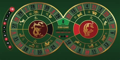 chinese roulette|Iba pa.